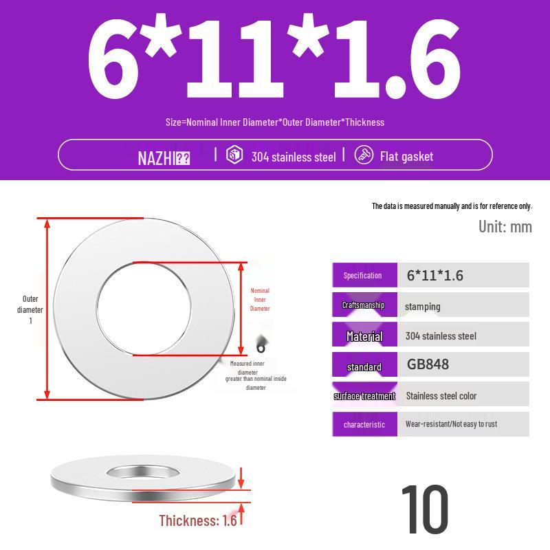 Thickened 304 Stainless Steel Flat Washer Spacer (M4-M8)