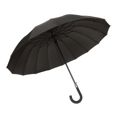 Accessori – Ombrelli