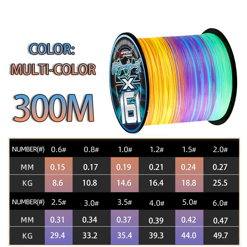 NEW Ygk G-soul Braid Fishing Line Upgrade X16 Multifilament Line Fishing 100M/150M/200/300/500/1000M for Carp Bass Fishing Line