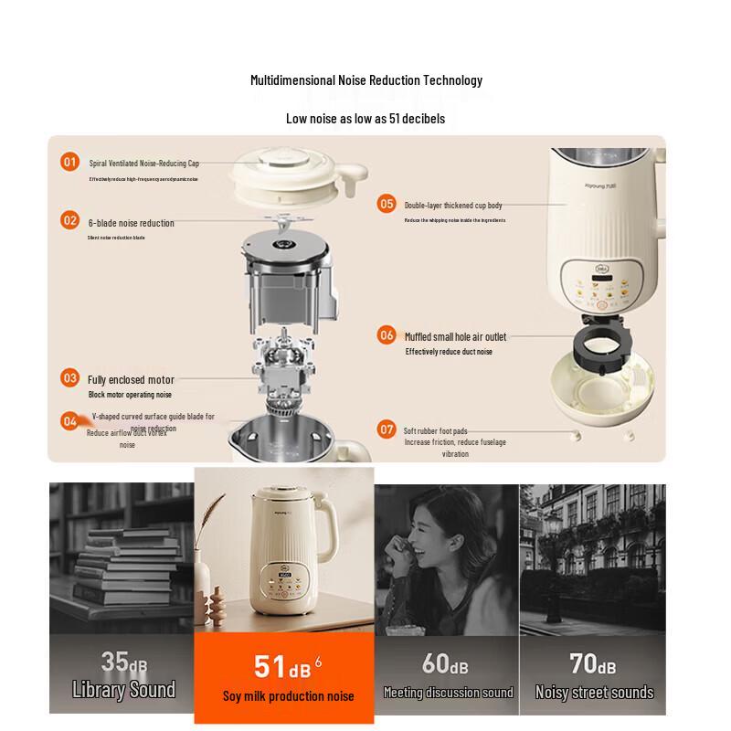 Joyoung D664 Quiet Automatic Soy Milk Maker and Blender CN plug (adapter included)