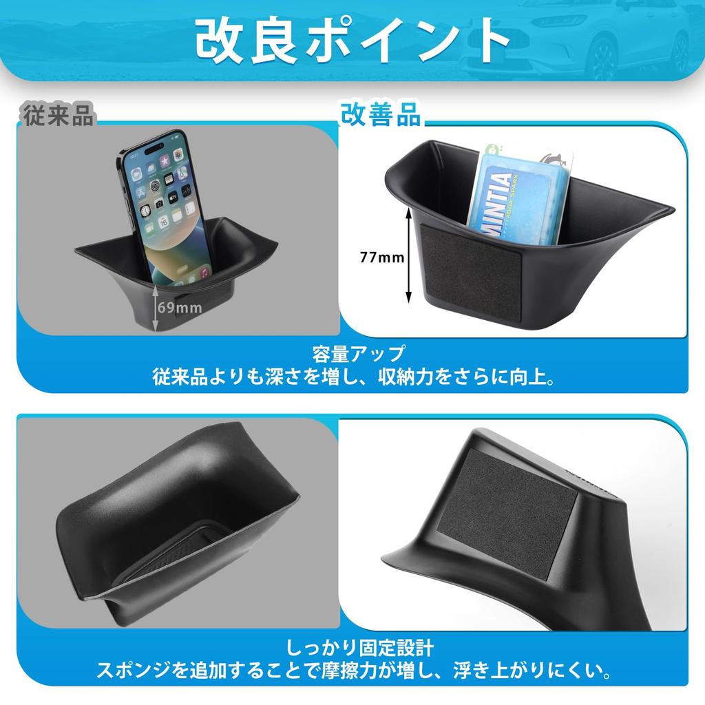 Mozan Honda New ZR-V Compatible Door Handle Box Door Handle Pocket ZRV RZ1/2/3/4/5/6 Model