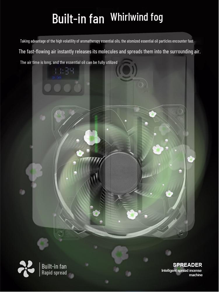 Automatic Aroma Diffuser for Hotels, Bars, and Homes