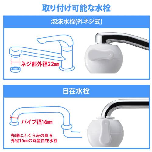 Kurita Aquatap BC CQBC-3085 Faucet-Mounted Water Purifier, White