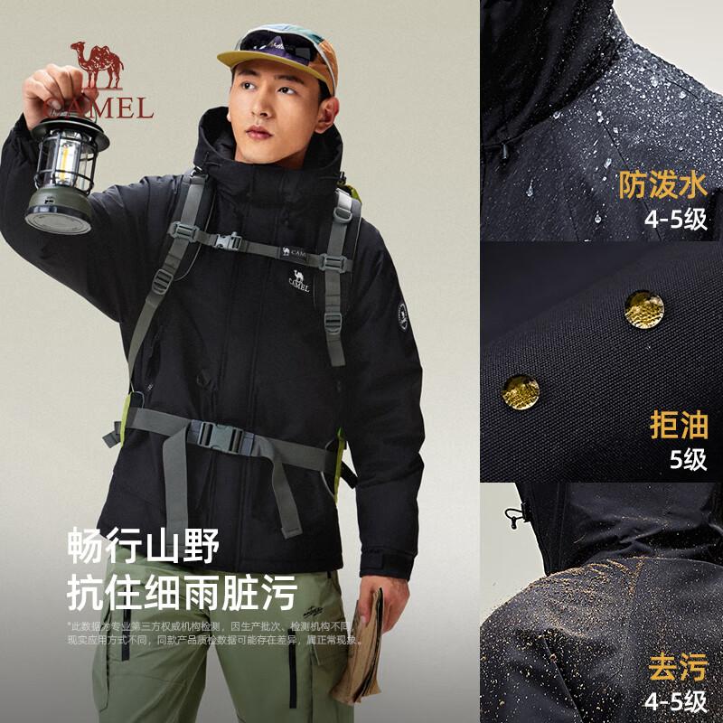 

CAMEL Men s 2025 Autumn/Winter Waterproof Workwear Padded Jacket XL