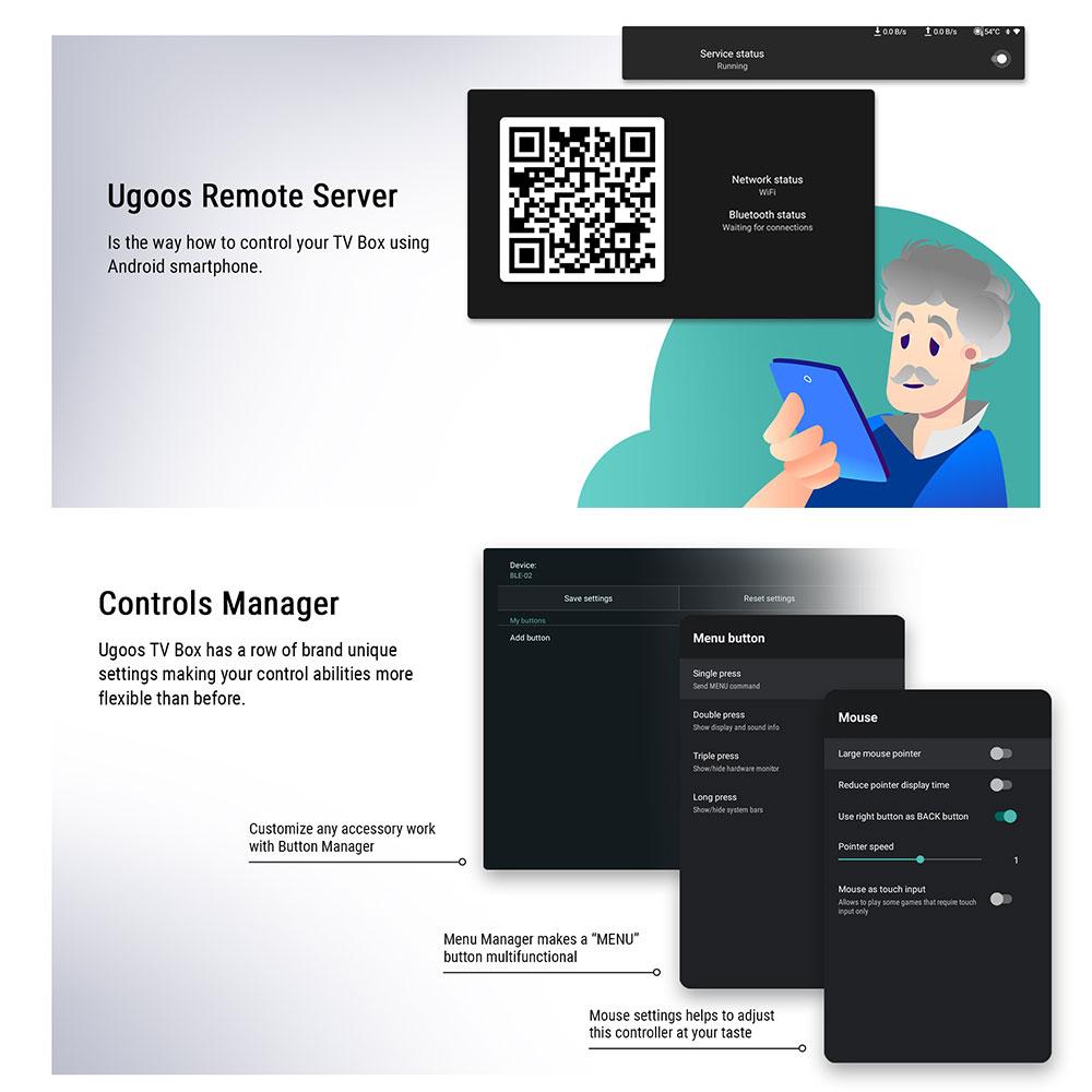 UGOOS AM9 Pro Amlogic S905X5-J TV BOX Android 14 LPDDR5 4G64G Supoprt 4K HDR WiFi6 with BT Voice Remote