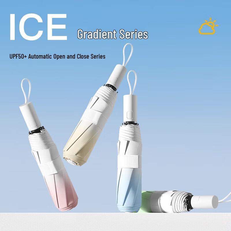 Automatic Folding Sun & Rain Umbrella