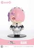 Cutie 1 Plus Re:Zero - Starting Life In Another World Ram