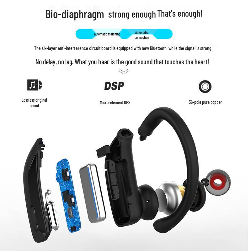 IPX5 Sports Ear-hook TWS Bluetooth 5.3 Earbuds with Digital Display Case