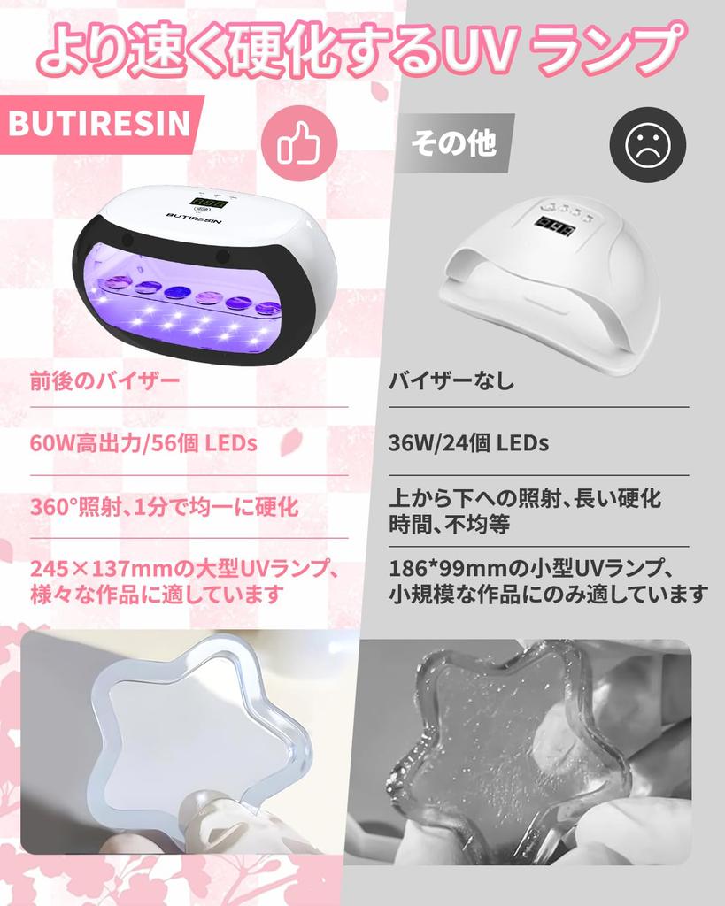 BUTIRESIN 60W Ultra Powerful UV UV Resin Light Light Timer Settings or 300 56 LED DIY Craft Light for Resin Lamp, 2-in-1 - Double-Sided Illumination,