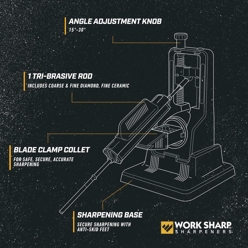 Worksharp Precision Adjustable Knife Sharpener