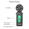 Handheld Wind Guage Speed Meter Anemometer With High Precise Measurement And 6 Unit Option For Industrial Outdoor Use