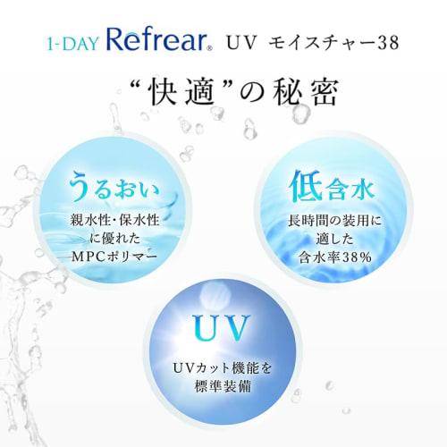 1-Day Reflare UV Moisture 38 Daily Disposable Contact Lenses, 30 Lenses Per Box (PWR -3.50)