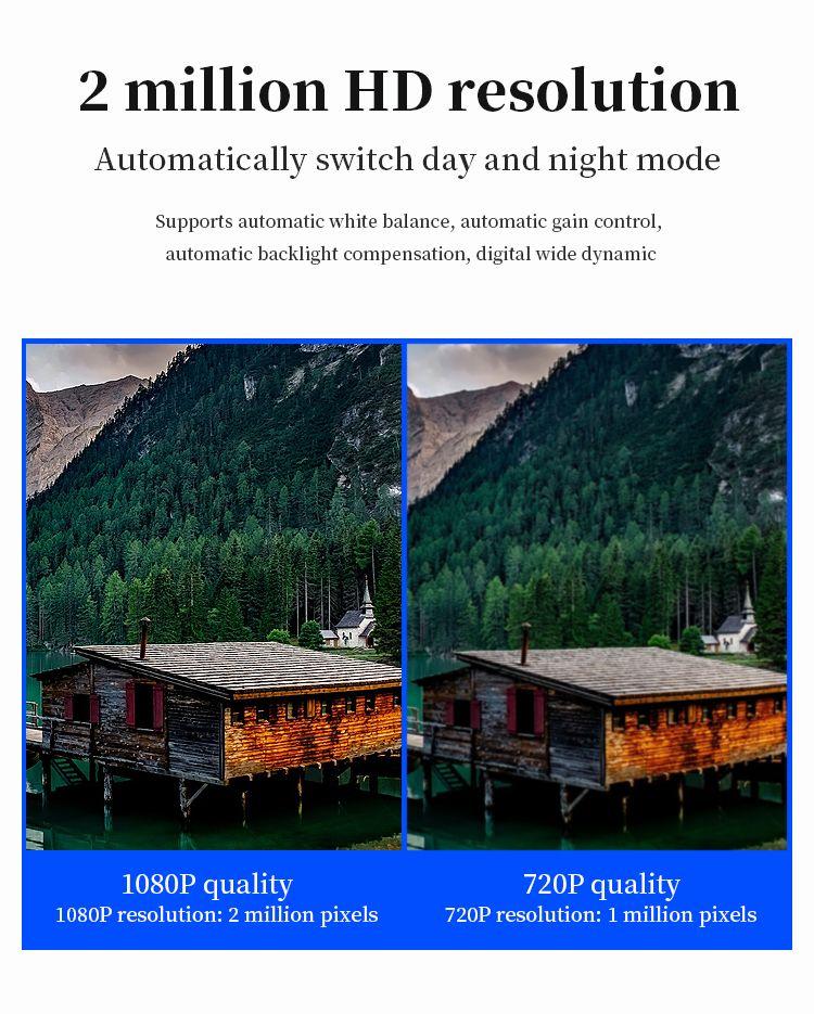 Kamera HD-IP 4G GSM Smart Solar Podczerwień i Bateria Chmura 2.0 Megapikselowa Full HD 1920x1080p YS8 Biała