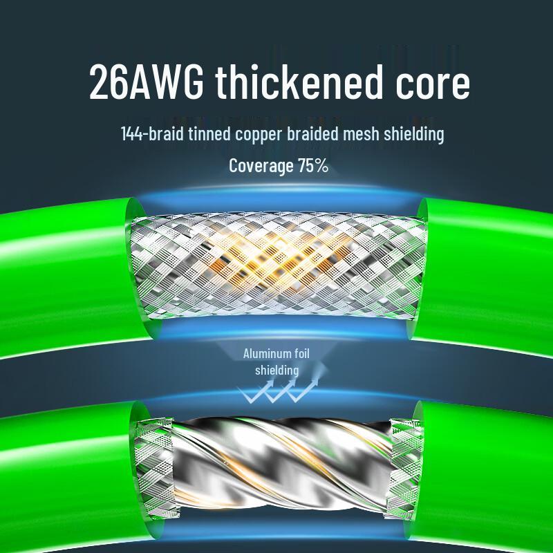 BOSENDE Cat6a Industrial Shielded Ethernet Cable