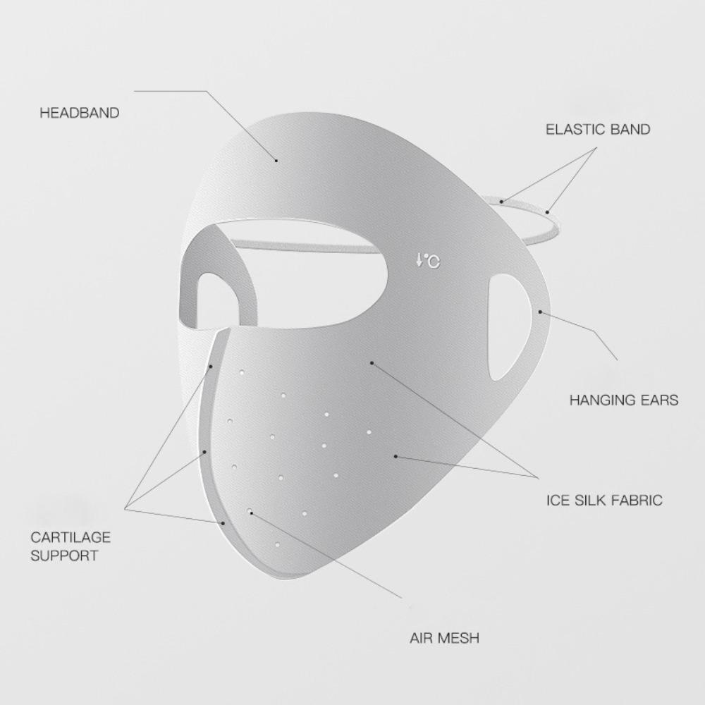 Breathable Ice Silk Mask Anti-UV Face Veil New Riding Face Mask  Outdoor Sports