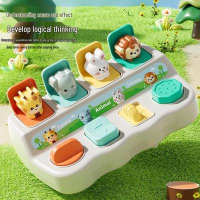 Peek-a-Boo Mechanism Box: Early Education Toy for Baby Cognitive Development and Finger Dexterity