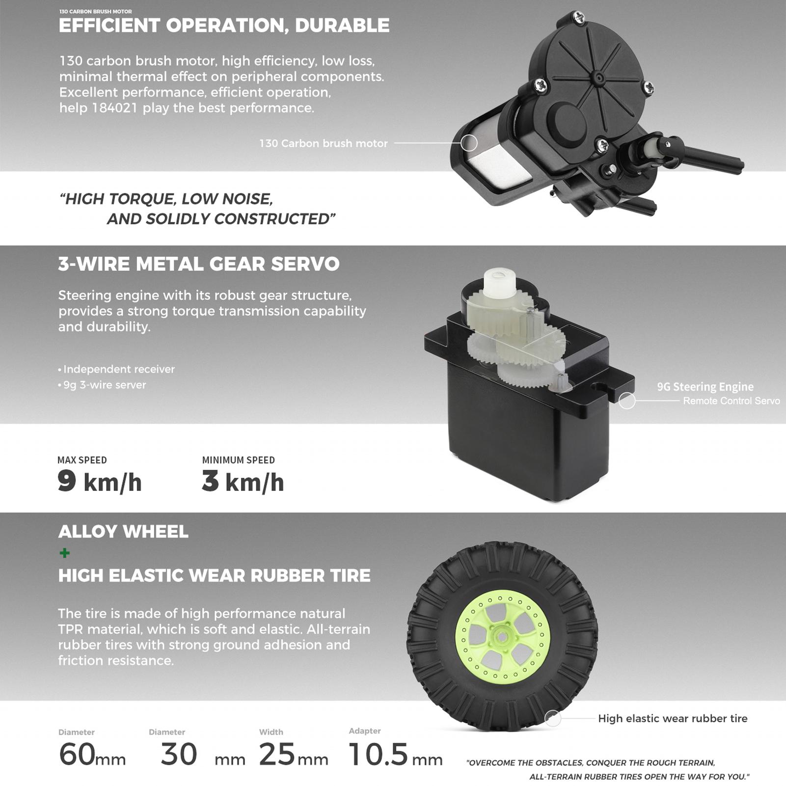 Wltoys 184021 Машинка на радиоуправлении 1/18 2.4GHz 4WD Военный грузовик — фото 11