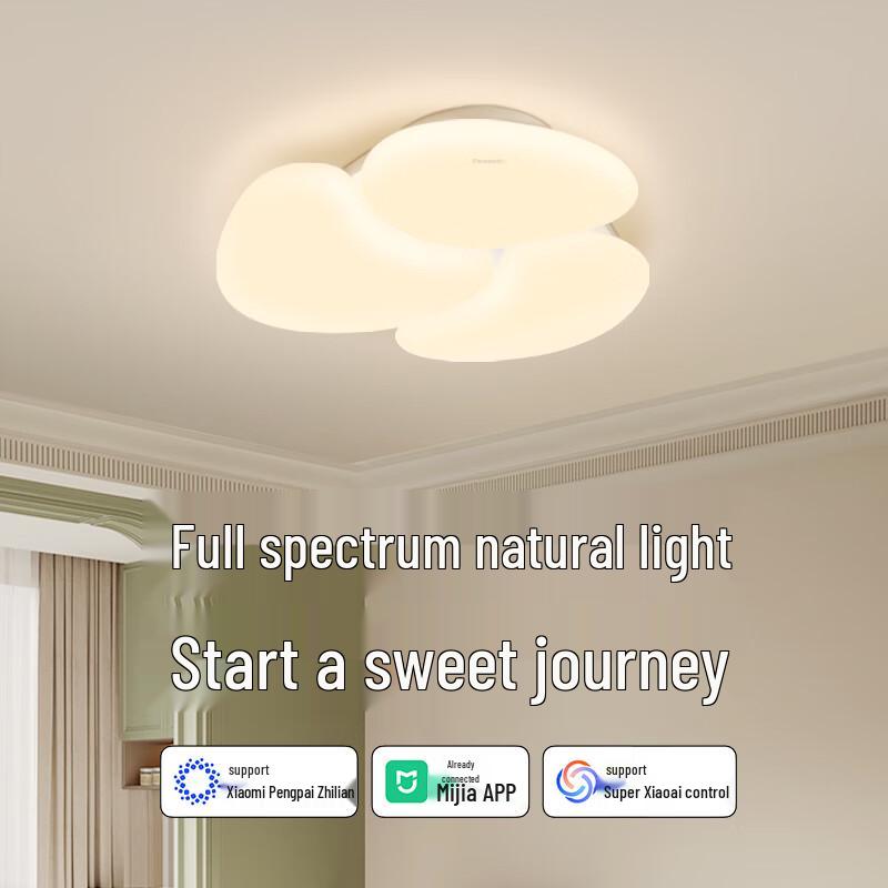 Panasonic Smart Full Spectrum LED Ceiling Light