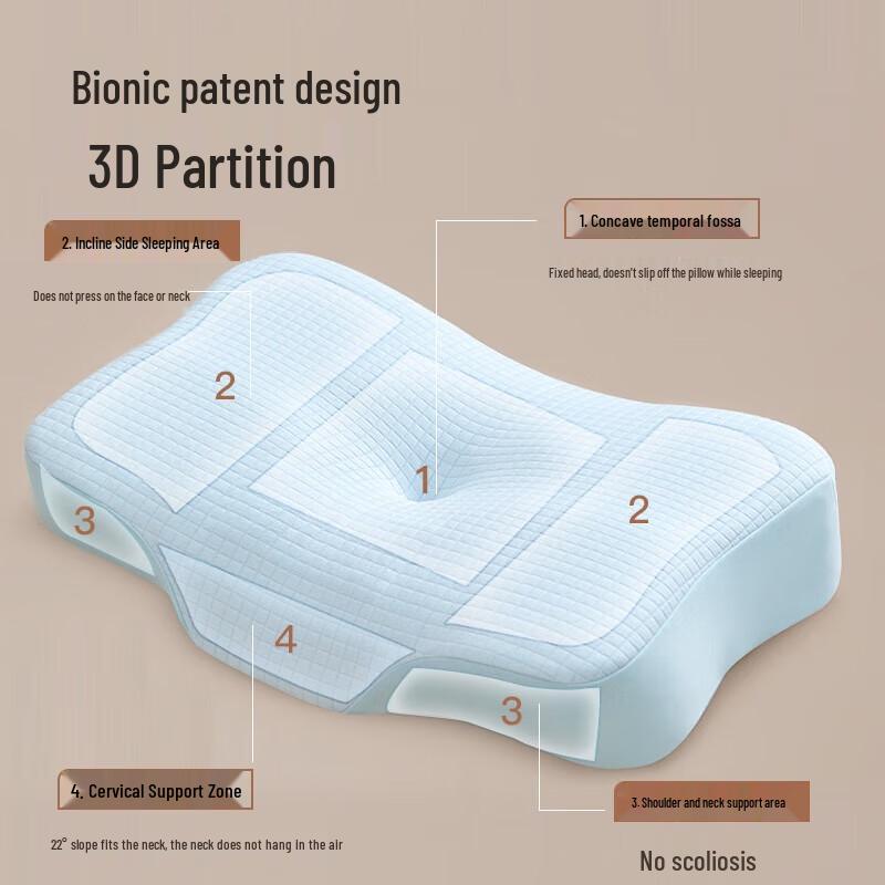 CLORIS Zervikale Stützkissen mit Wärme-Massage