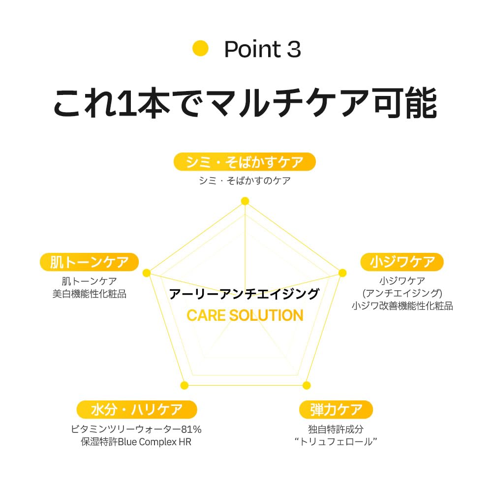 Vita Toning Serum Toner 180ml Vitamin A Water Glutathione Serum for and Sensitive Improves Skin Improves and Vegan d'Alba - Whitening, 11.76% Toner,