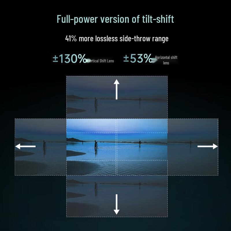 JMGO N5 Pro Max 4K Tri-Color Laser Home Projector (CN version)