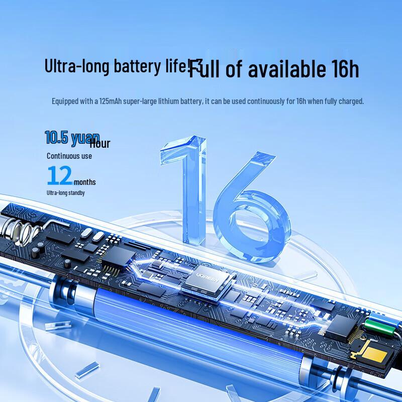 Ugreen 2025 Upgraded iPad Stylus Pen