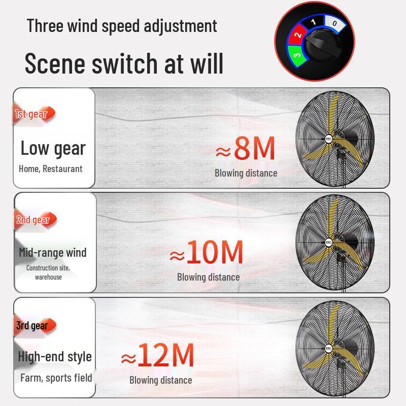 Nanji Ren Wall-Mounted Industrial Electric Fan with Remote Control, High Wind Power, Oscillating Head