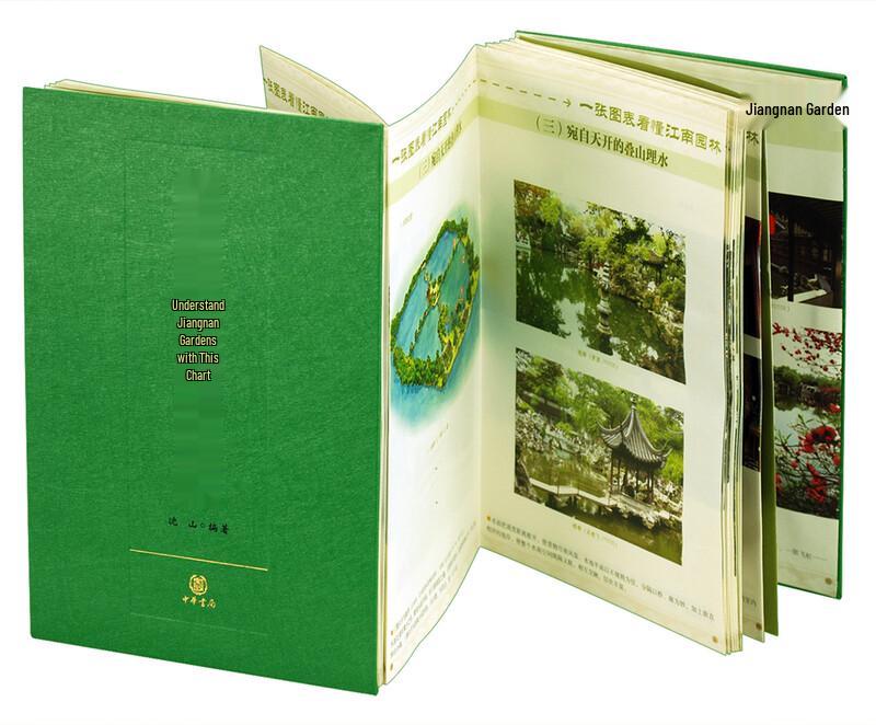 Jiangnan Gardens Visual Guide