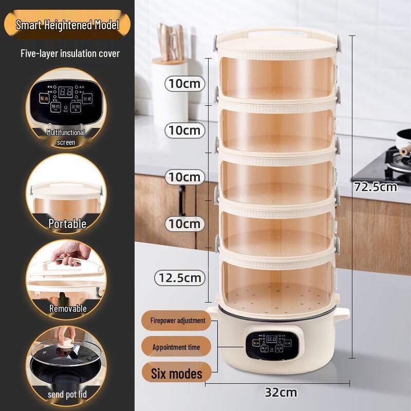 Bingyue Smart 5-Layer Food Warmer Cover