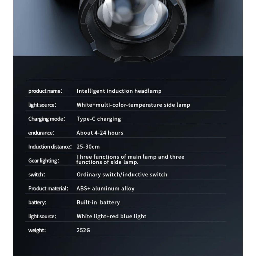 High Power Headlamp USB Rechargeable Wave Sensors Headlight Built in Battery Long Range LED Head Lamp For Hiking Camping Fishing