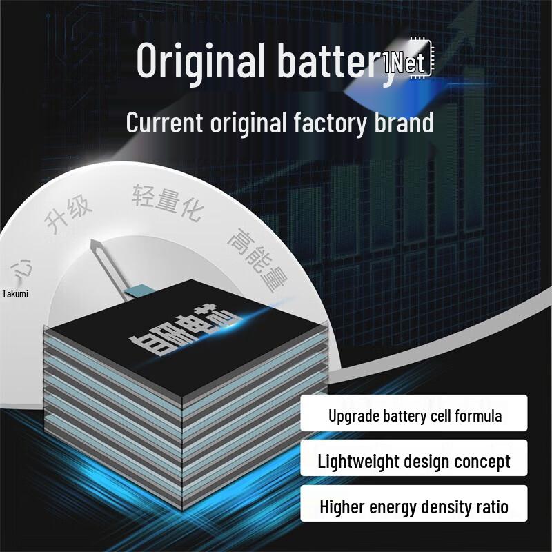 Gens Ace RC Lipo Battery