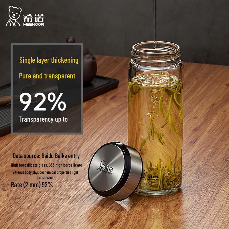 

Xinuo High Borosilicate Glass Water Cup