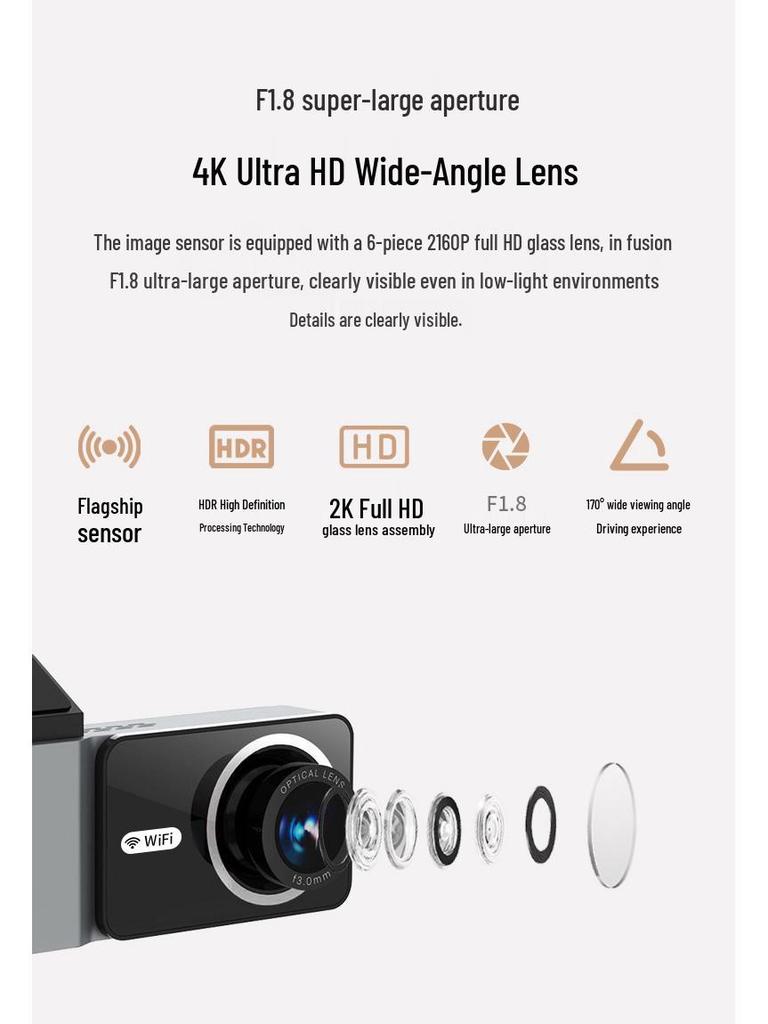 Iron General Dashcam 2025: No-Wiring 4K Panoramic HD Night Vision, Dual Front and Rear Recording