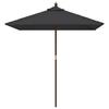 Mobilier de exterior – Umbrele pe tejghea pentru stradă