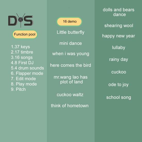 Kids Electronic Piano Keyboard Toy with Microphone 37 Keys Multi-function Musical Instrument Toy Toddlers Boys Girls USB Battery Powered Educational