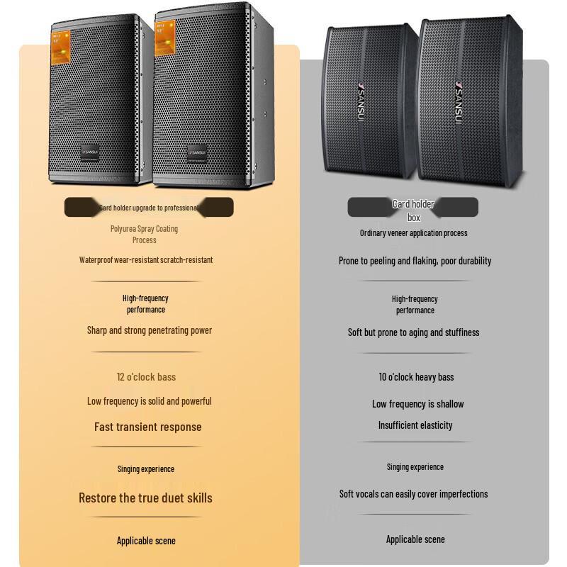 SANSUI M13 Professional Home KTV Audio System CN Plug (adapter Included)