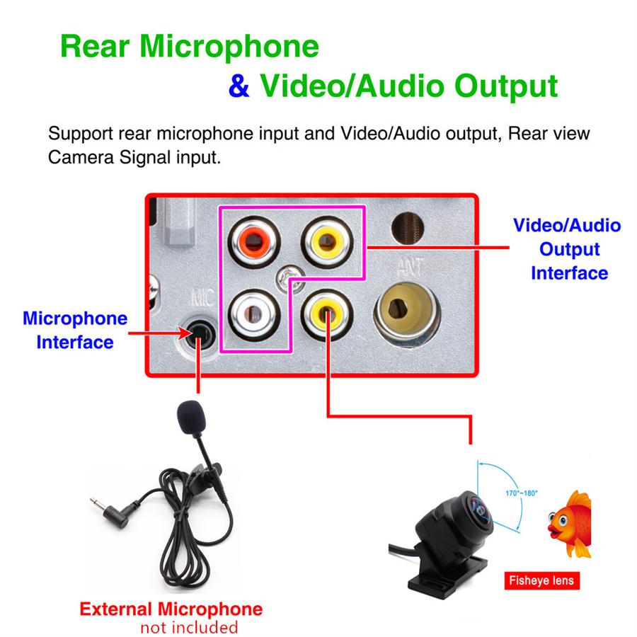 Car 3.8" IPS screen Bluetooth RMVB/MP5/Radio/Bluetooth Player FM Radio with  Dynamic Rear View Camera Support  Micophone