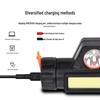 USB Rechargeable LED Headlamp - Multifunctional, Super Bright, Long-Range for Night Fishing, Emergency, and Outdoor Use