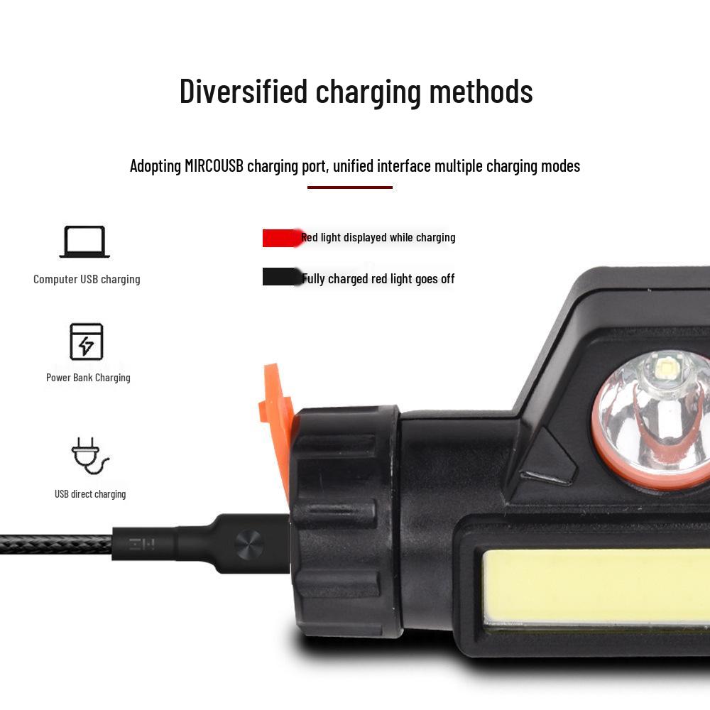 USB Rechargeable LED Headlamp - Multifunctional, Super Bright, Long-Range for Night Fishing, Emergency, and Outdoor Use
