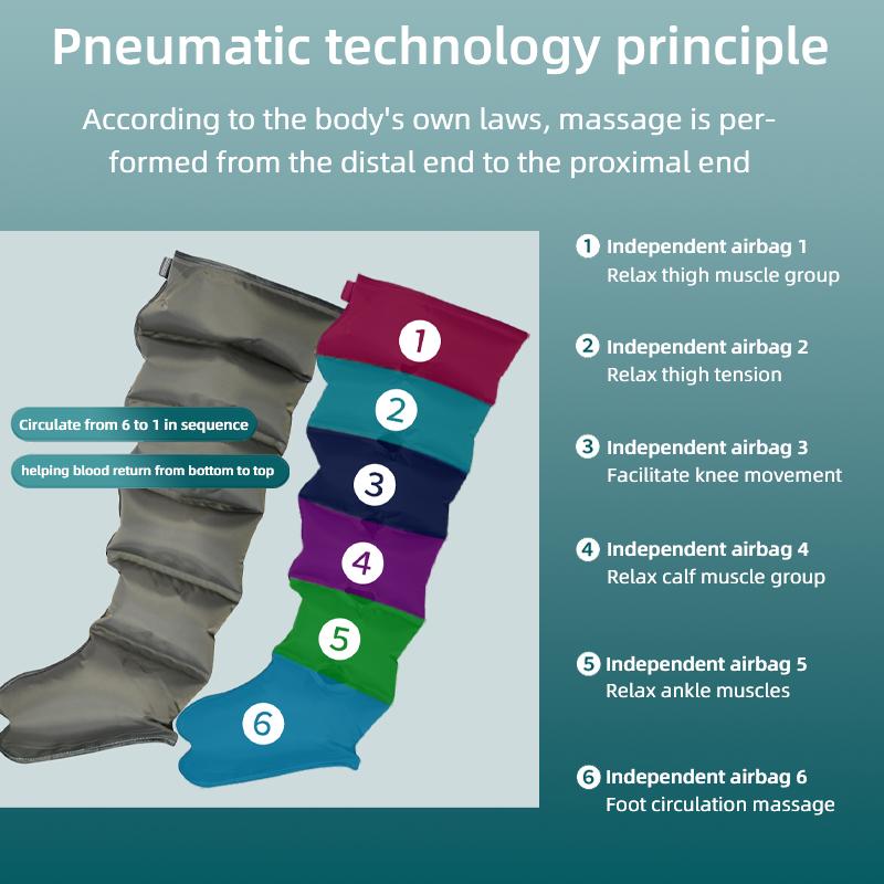 Ny oppgradering 6 hulrom Elektrisk luftkompresjon Kroppsmassasje kollisjonspute massasje for arm midje ben fot fremme blodsirkulasjonen Lindre smerte