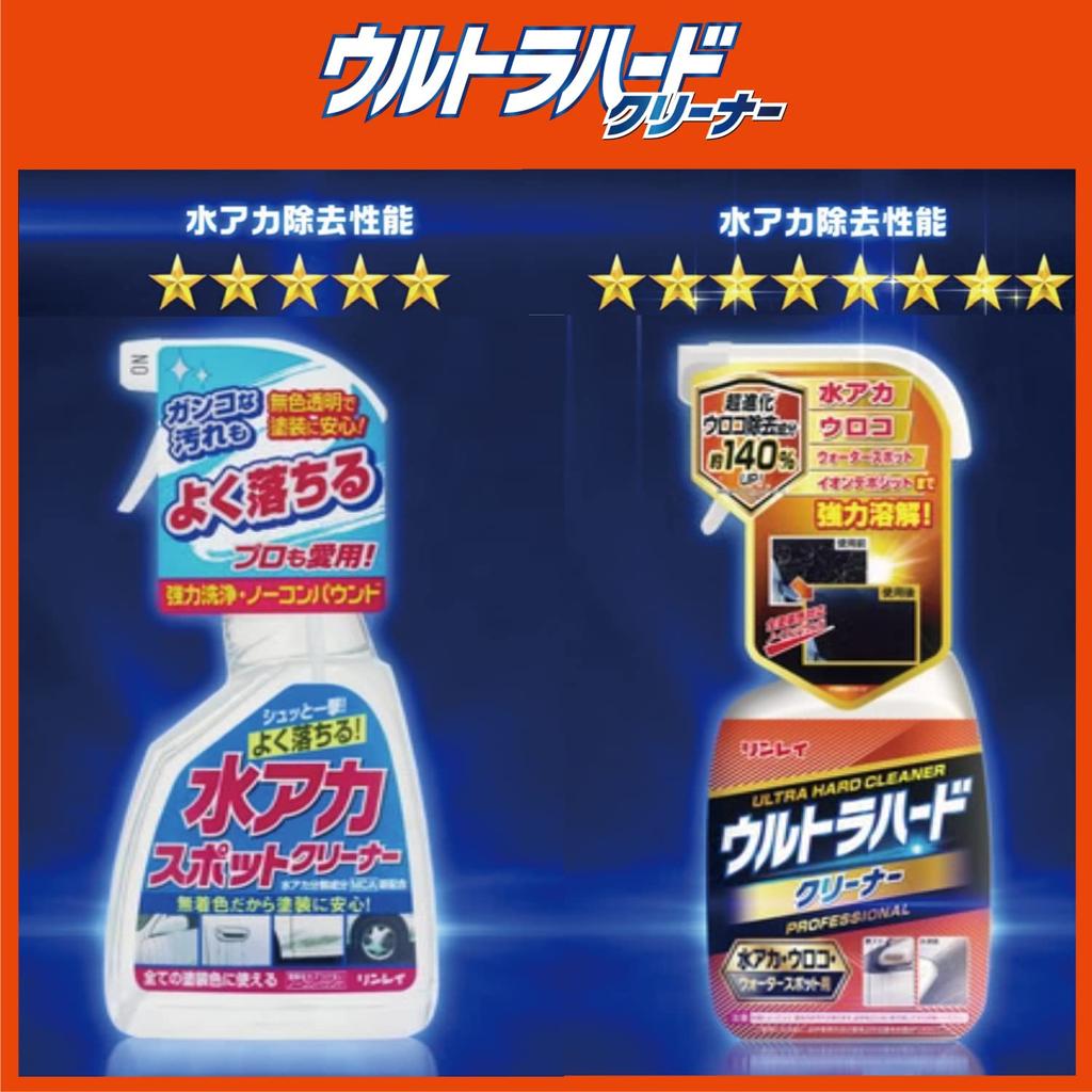 RINREI Automotive Nettoyant Extérieur Ultra Dur pour Taches d'Eau et Points d'Eau 700ml Marques, Tartre, B-39