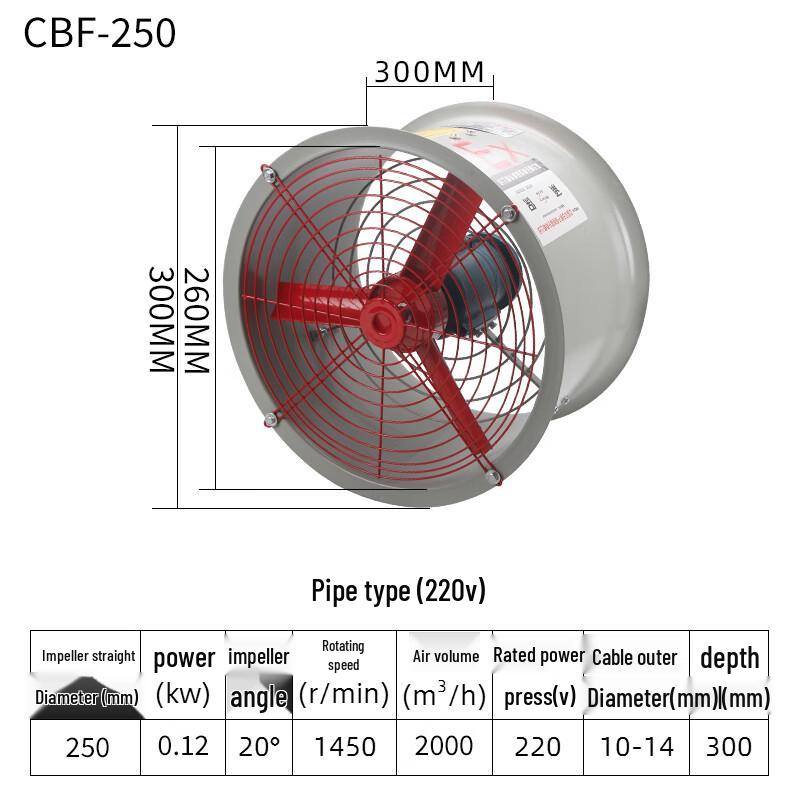 VRK Industrial Explosion-Proof Axial Flow Fan Duct (220V)