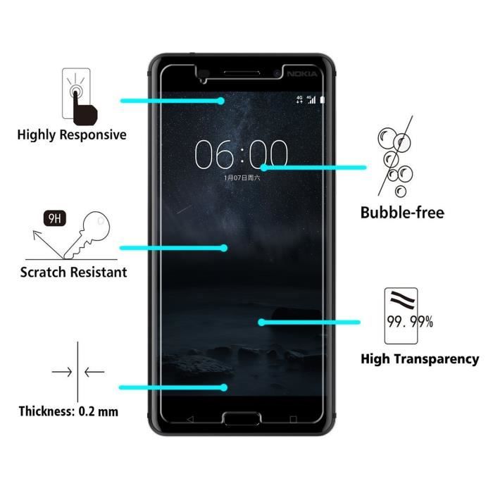 Film de protection d'écran - PHONILLICO - NOKIA 6 - Pack de 3 - Verre trempé - Résistant aux rayures
