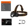 Black Scorpion HL50 Rechargeable Zoomable LED Headlamp