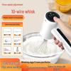 Electronice pentru bucătărie – Mixere electrice