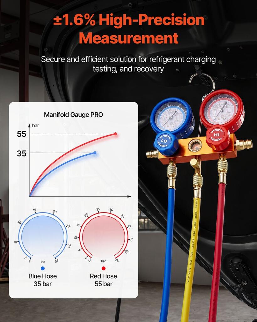 115 L/min AC Vacuum Pump and Gauge Set, Single Stage, Rotary Vane HVAC Air Vacuum Pump, A/C Refrigerant Manifold Gauge Kit, with Leak Detector, Carry