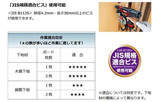 Makita AR411HRM 41mm High Pressure Air Screw Driver (blue)