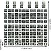 TOMALL 132pcs Centre Console Switch Luminous Stickers for Car Night Safety Luminous Decals Circuit Panel Label Glow in The Dark Accessories for Boat