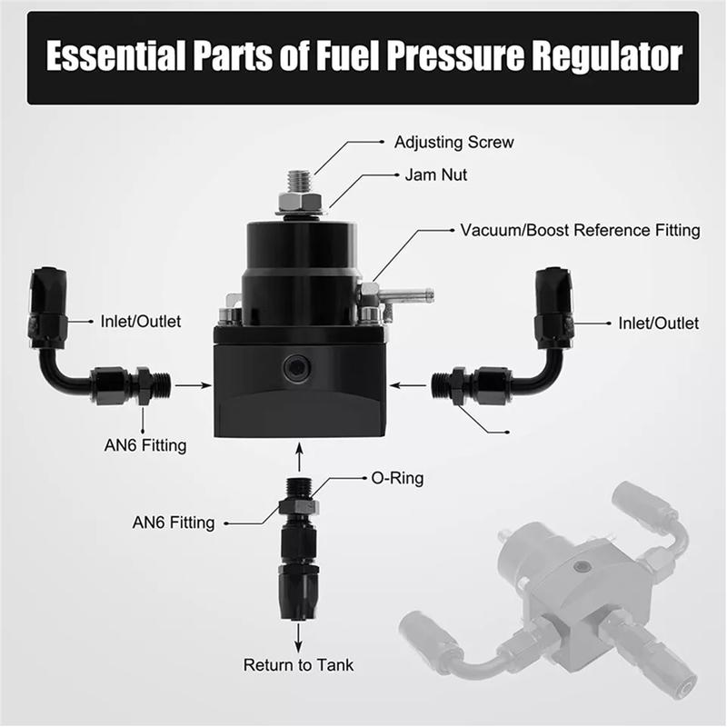 Adjustable Fuel Pressure Regulator Kit Oil 0-100psi Gauge -6AN Black