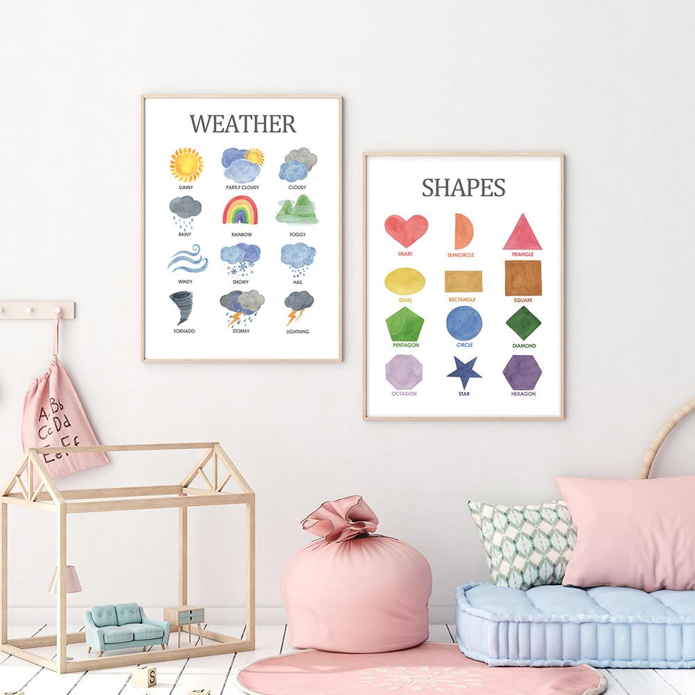 Pädagogisches Leinwandbild, Farben, Alphabet, Zahlen, Jahreszeiten, Monate, Tage, Poster, Kinderzimmer, Wanddekoration, Bild für Babyzimmer